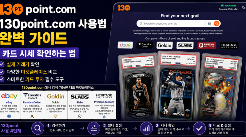 130point 사용법 완벽 가이드 - 이베이 카드 시세 확인하는 법