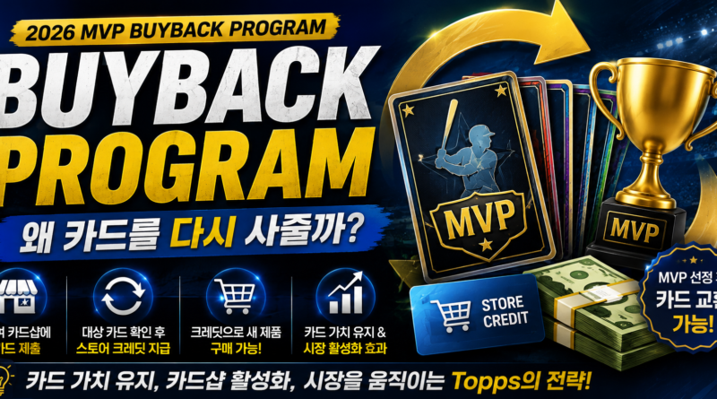 탑스 MVP 바이백 프로그램 2026 총정리