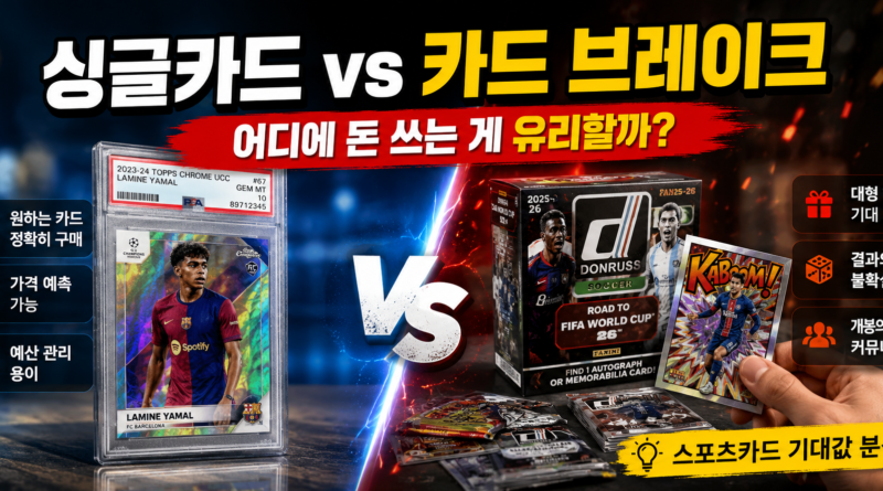 카드 브레이크 기대값