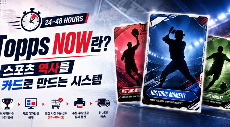 Topps NOW