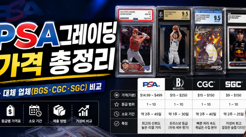 PSA 그레이딩 가격 총정리